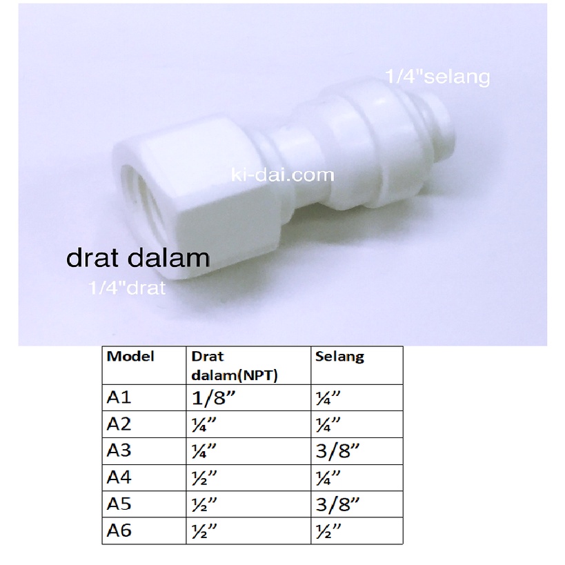 FEMALE LURUS DRAT DALAM NEPEL KONEKTOR RO FITTING PLASTIK SELANG TUBING QUICK COLOK