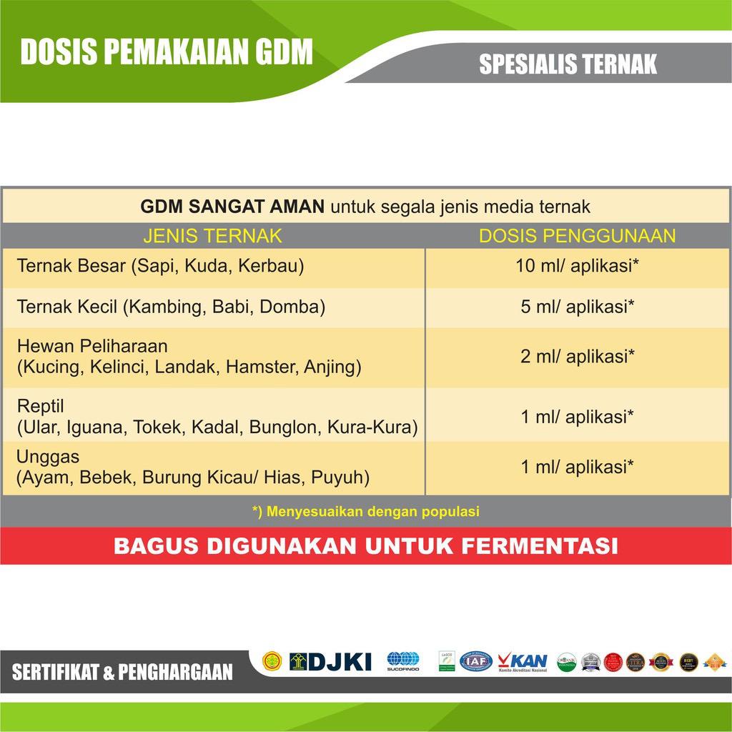 Nutrisi Perikanan dan Peternakan 1 Liter SOC GDM Original