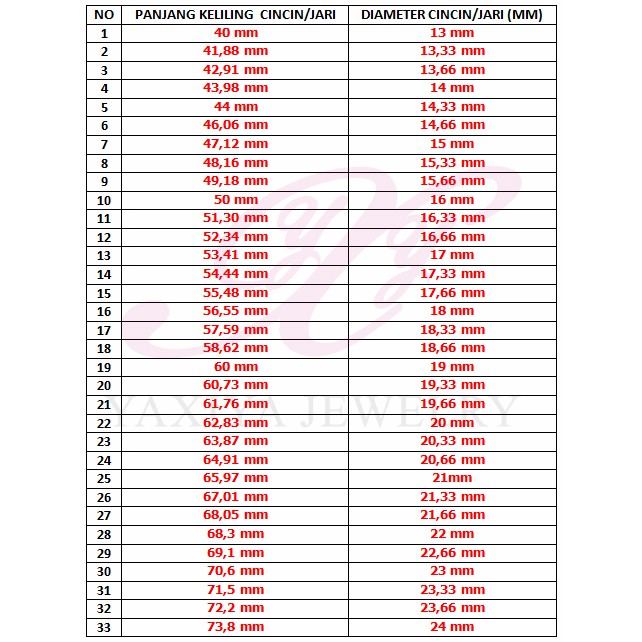 

Tabel Ukuran Cincin Yaxiya Jewelry