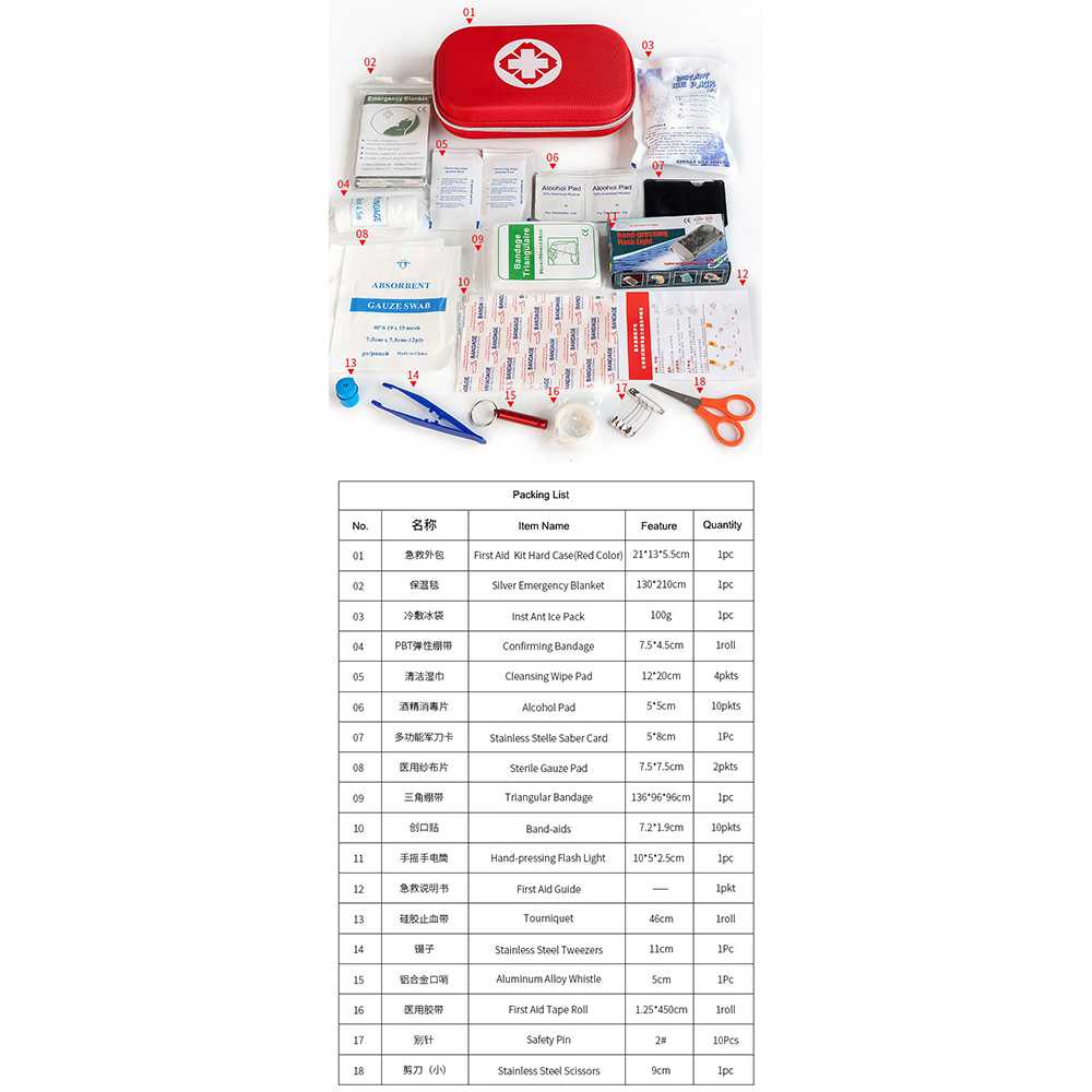 COD Tas P3K First Aid Kit 18 in 1 Set Perlengkapan Pertolongan Pertama Pada Kecelakaan 1 Paket Lengkap First Aid Kit P3K 13 in 1 Survival Safety Outdoor Activities Paket Lengkap dengan Pouch / Tas