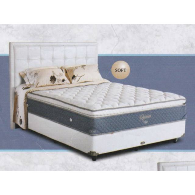 Kasur Springbed Elite Rejoice all size