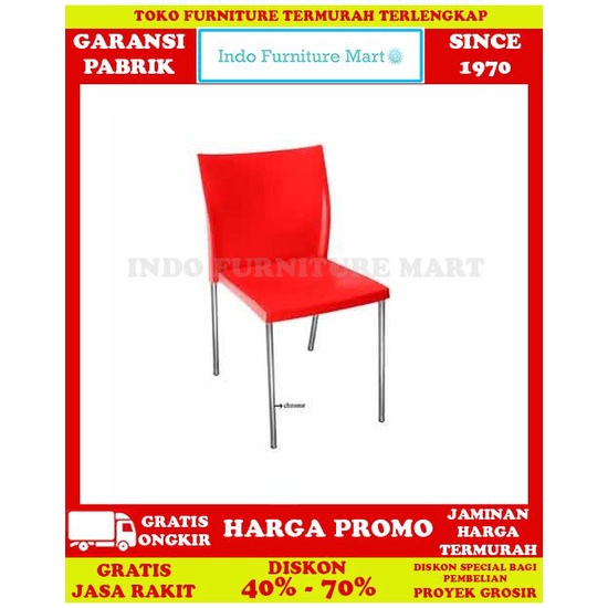 Free Ongkir Kursi Kantor Serbaguna Rakuda Pc 20 Coating