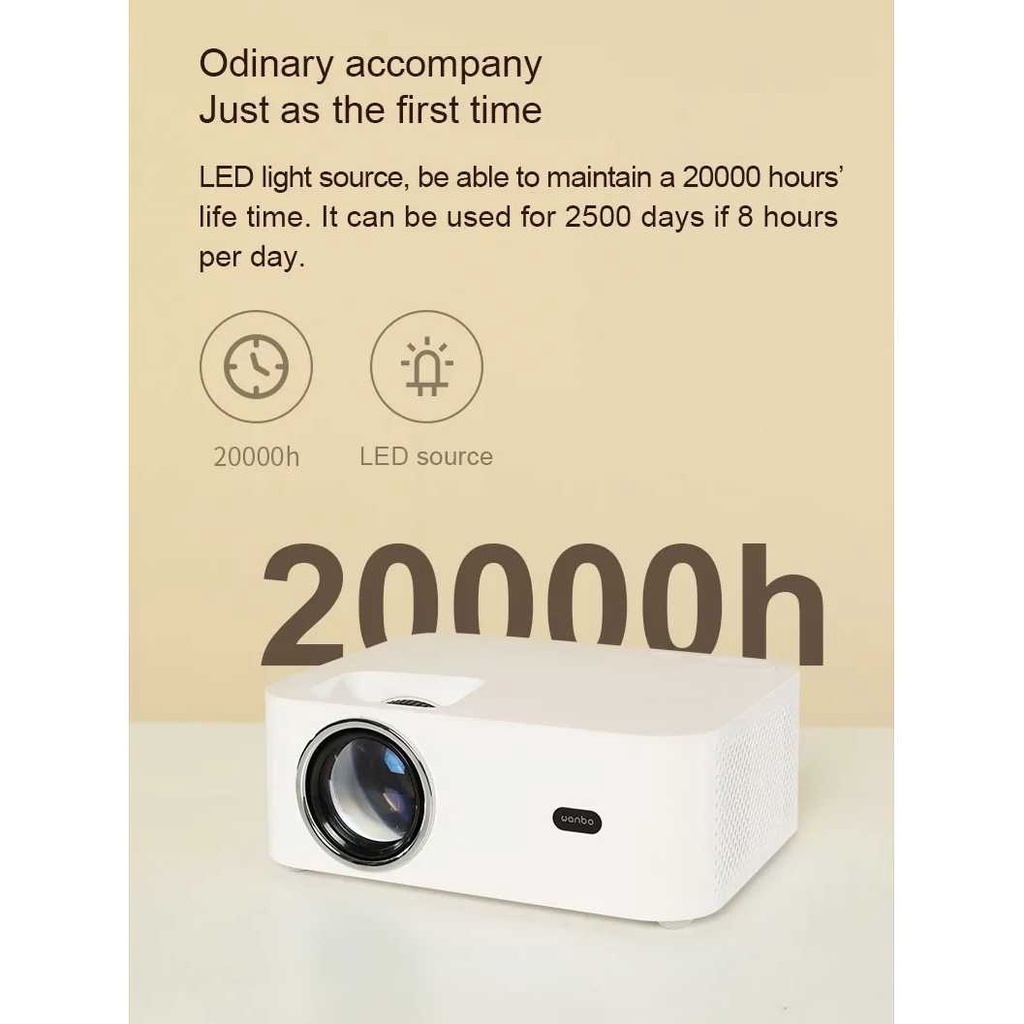 WANBO X1 PRO - Android Projector 350 ANSI Lumens Proyector