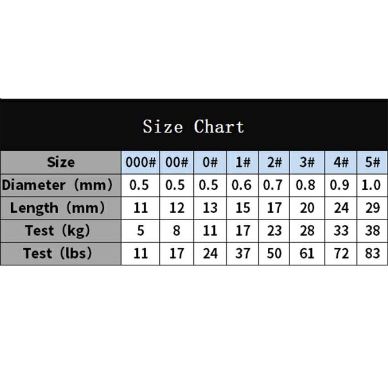 SNAP CASTING  STAINLESS STEEL HIGH QUALITY PRODUK