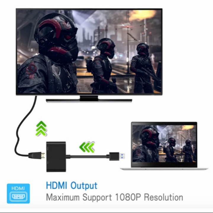 Kabel Converter Adapter USB 3.0/2.0 To HDMI/VGA 2 in 1 1080p