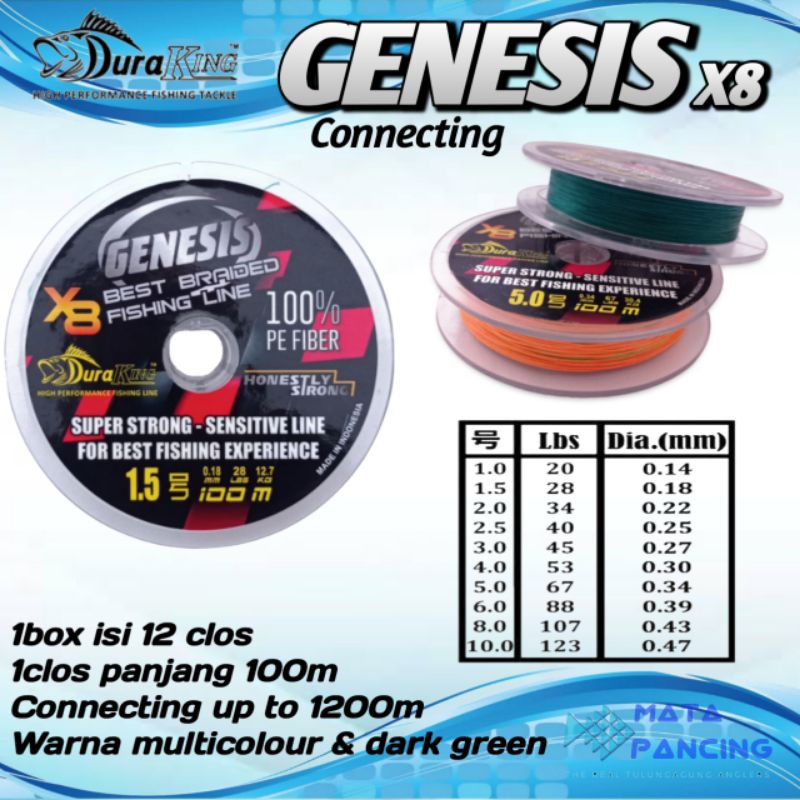 Benang pancing PE duraking genesis x8 100m connecting dark green and multicolour