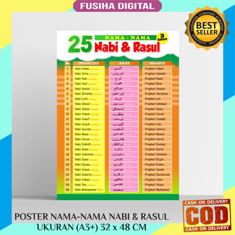 Jual Poster Nama Nabi And Rasul Shopee Indonesia