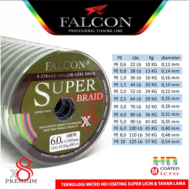 Senar PE X8 FALCON SUPER BRAID / Senar Kuat / Senar Laut / Benang PE