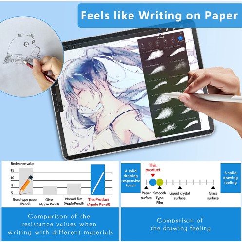 Kertas Film Pelindung Layar Magnetik Dapat Dilepas Untuk Ipad Pro 11 2021 12.9 2020 2018 7th 8th 10.2 Air 4 10.9 Air 3 10.5