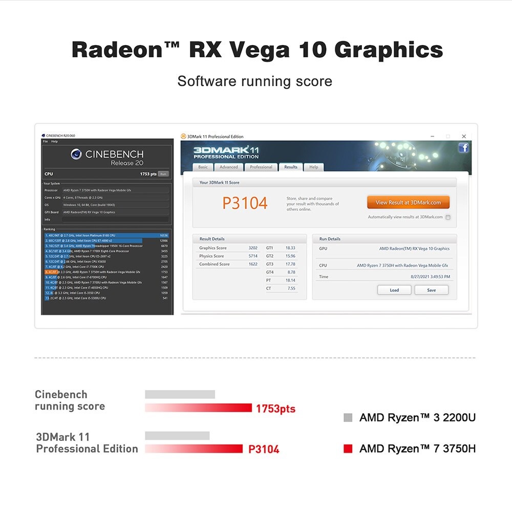 BEELINK SER3 KINGSTON VERSION  -  AMD RYZEN 7 3750H MINI PC 16GB 500GB