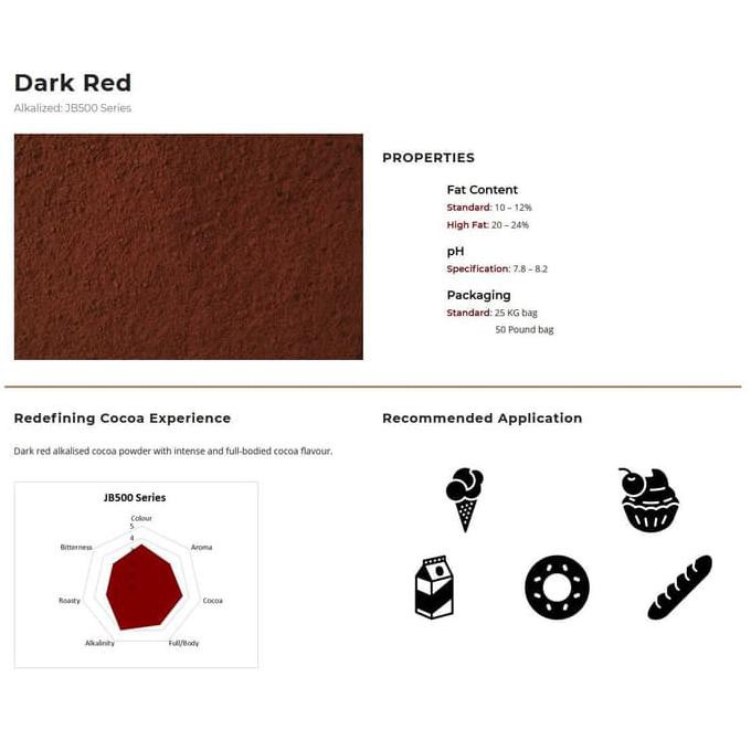 

Pure Cocoa powder dark bubuk coklat murni 1kg