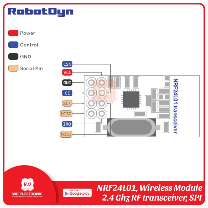 NRF24L01 2.4 GHz RF TRANSCEIVER WIRELESS MODULE ROBOTDYN NRF24L01