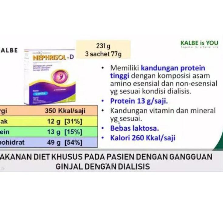 

ㆊW Nephrisol D (Nutrisi tambahan pasien gagal ginjal kronis) HOT ITEM 2696 ☽