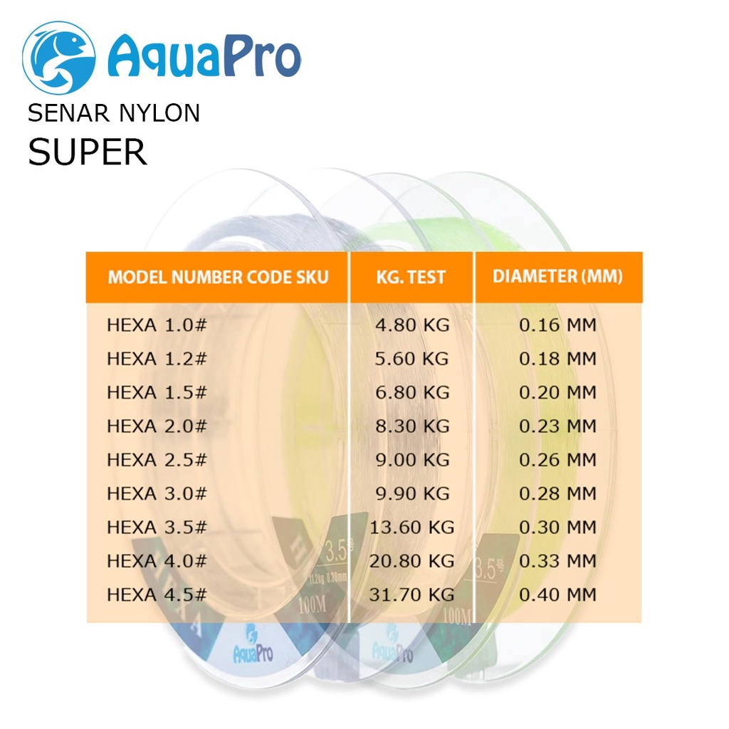 AquaPro Senar Pancing HEXA Nylon 100M Senar Pancing Monofilament Super Line Benang Mancing Sungai Danau Muara Empang Murah