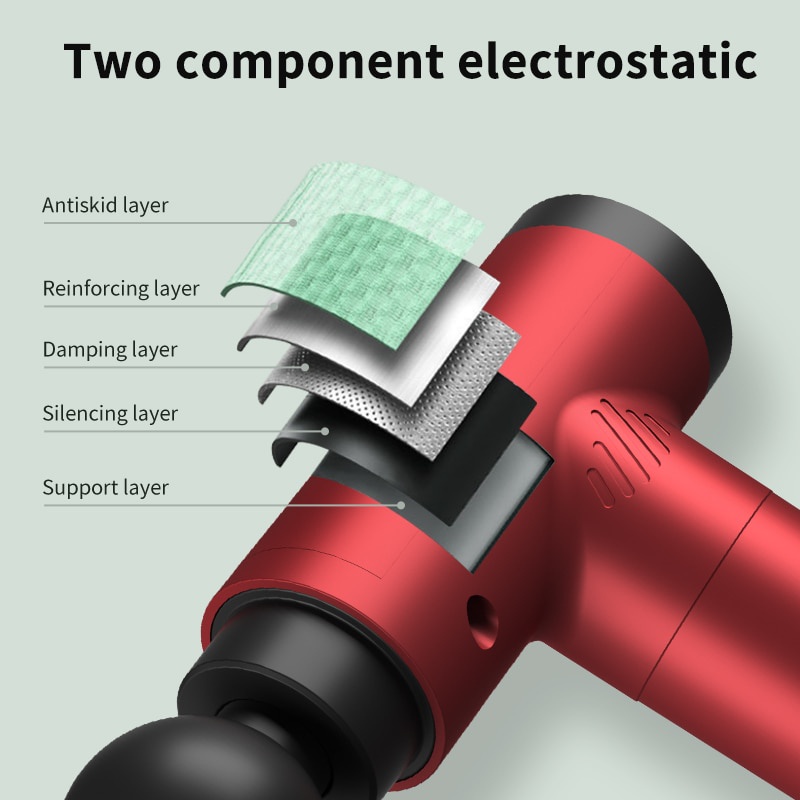 4 in 1 Fascial Gun Massage Gun Alat Pijat Getar Terapi Otot Therapy Massager Gym Pembentuk Otot Electric