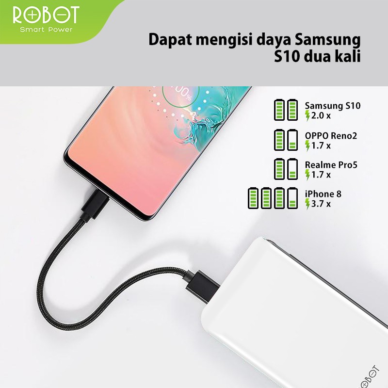 PROMO ROBOT Power Bank RT180 10000mAh Powerbank Dual Input Port Type C &amp; Micro USB Garansi Original Resmi 1 tahun