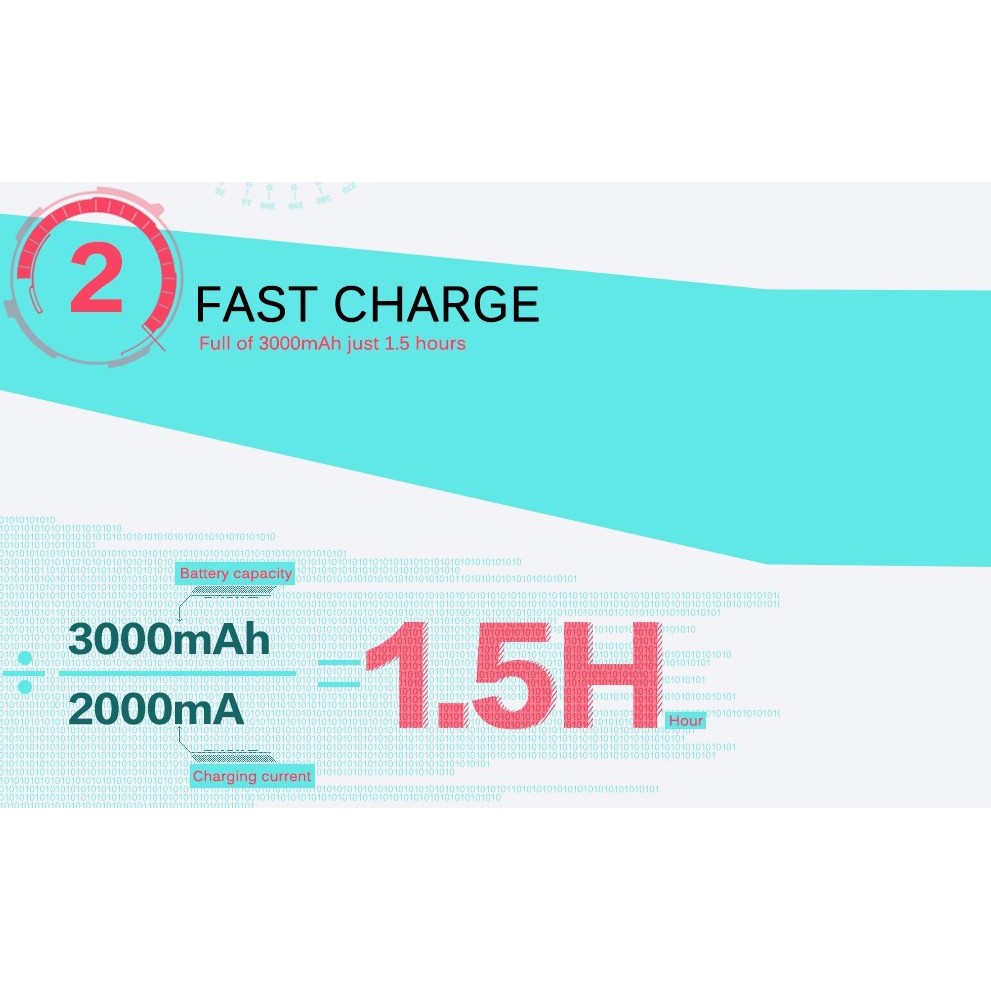 QUICK + AUTO STOP CHARGER Baterai Cas Taffware LCD 4 Slot for AA AAA C905W - ENELONG 900/2100/2400/2700 mah