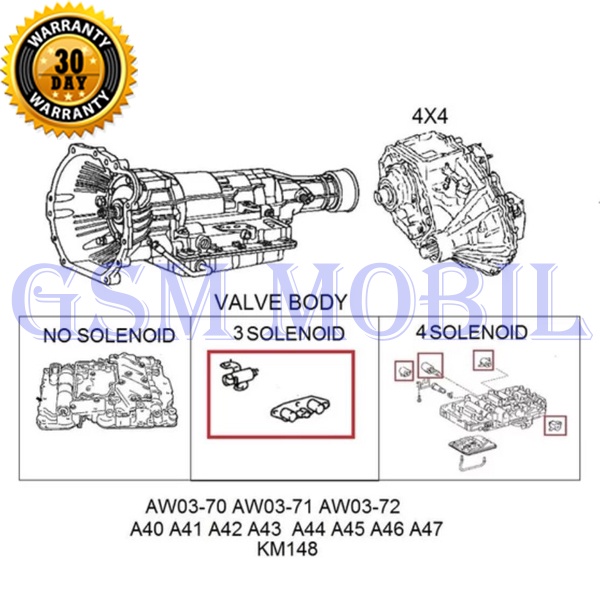 Kampas Matic Kijang Pajero L200 Grand Vitara 35677-22080 10006848