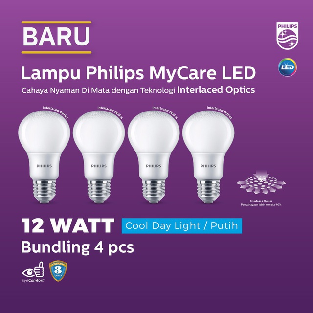 Philips MultiPack MyCare LedBulb 12W 6500K Putih