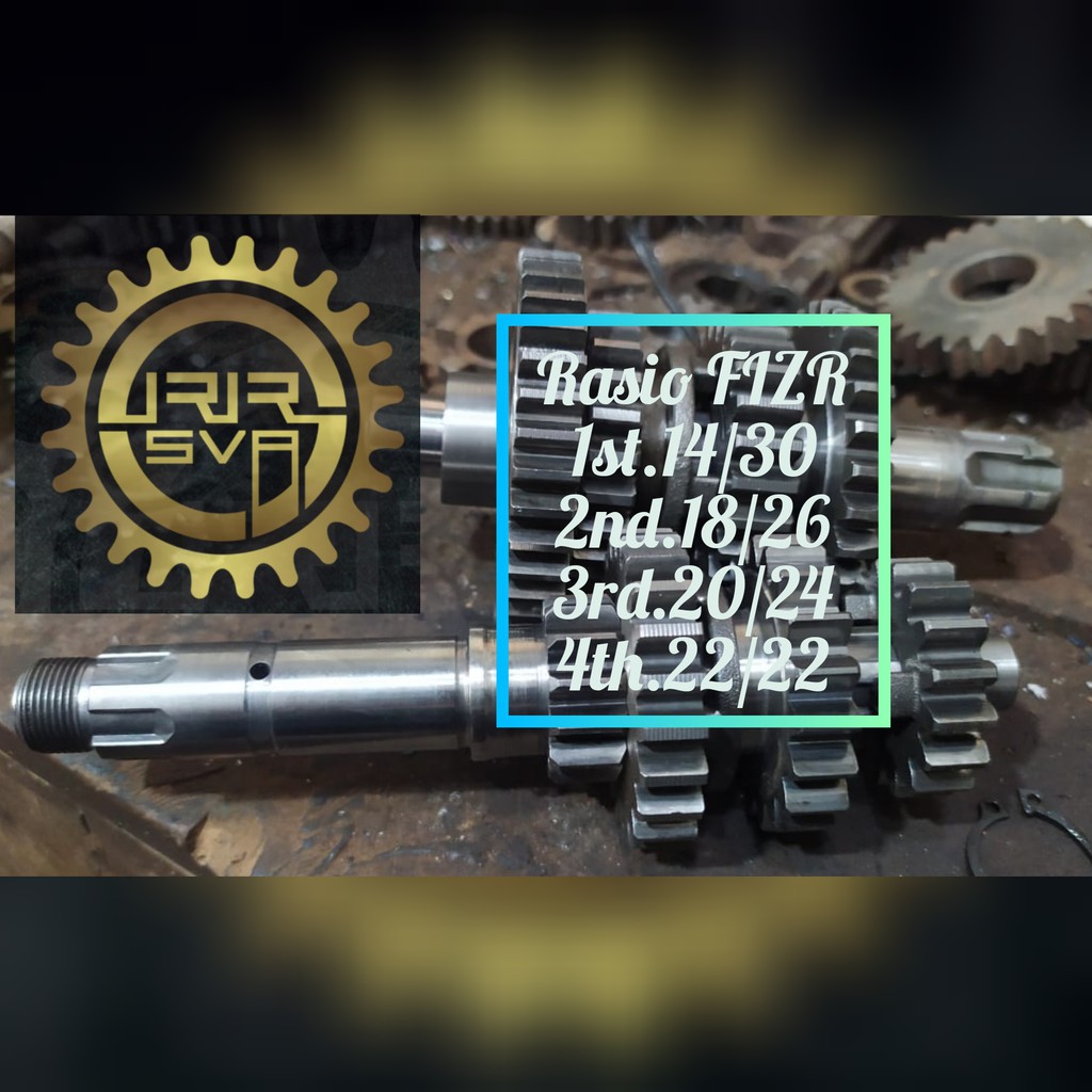 Gigi Rasio Racing F1ZR (FIZR) (FIZ R) (Force 1) UnderBone Gigi 1st.14/30; 2nd.18/26; 3rd.20/24; 4th.