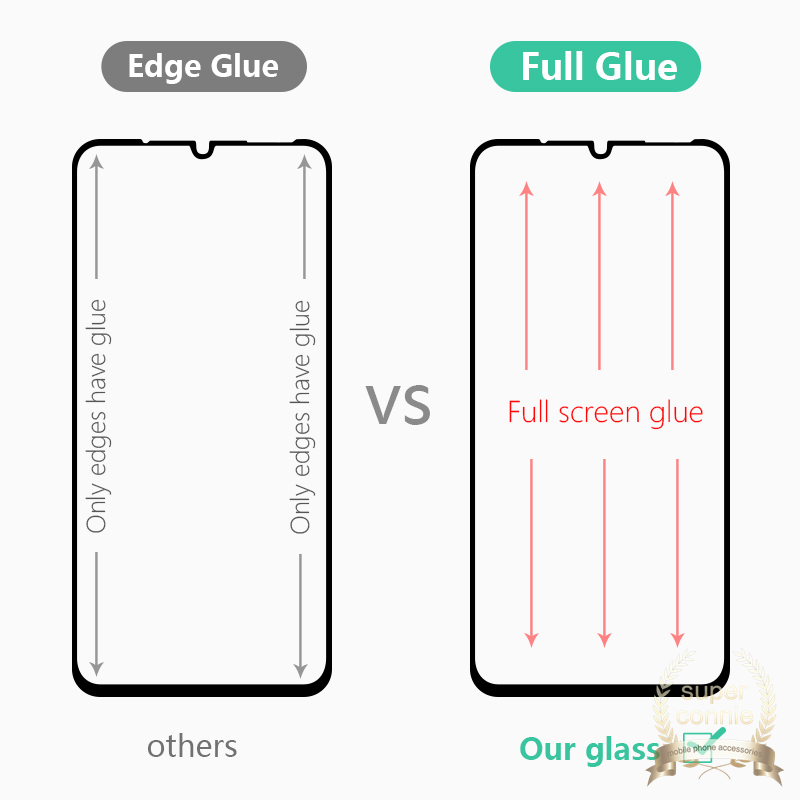 Screen 9D Cover Pelindung Oppo A16 A17K A78 A16K A74 A17 A77 A57 A54 A58 A76 A96 A77S A92 A52 A72 A53 2020 A33 Reno 7 6Z 6 5Z 7Z 8 8Z 8T 4 A31 A9 A5 A7 A12 A5S Pro A3S A12E A37 F9