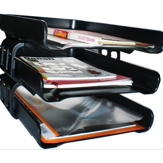 

ORDER-KIRIM EKSEKUTIF EXEKUTIF LETTER TRAY 3 SUSUN