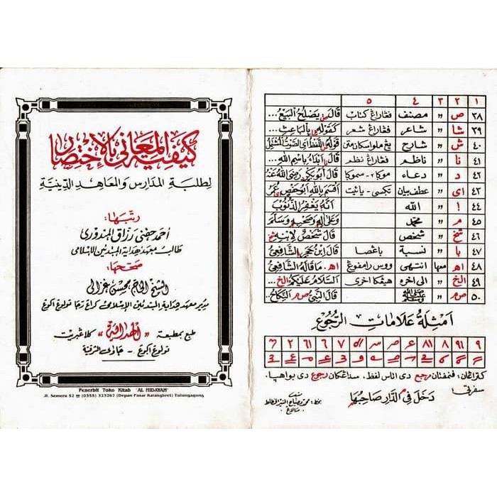 Original Rumus Makna Pesantren Terlengkap