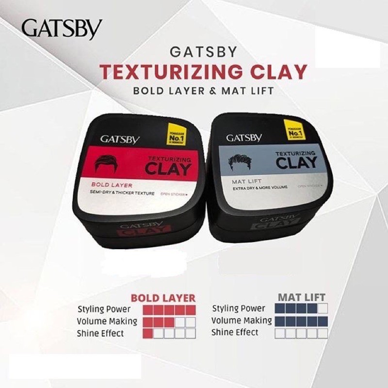 Gatsby Texturizing Clay 73gr