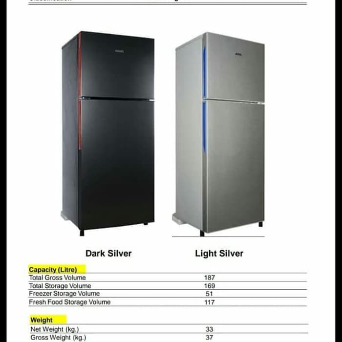 Kulkas 2 Pintu AQUA AQR-D251 AQR-DTM245CBP 185L Low Watt AQRD251 AQRDTM245CBP No Frost Sanyo