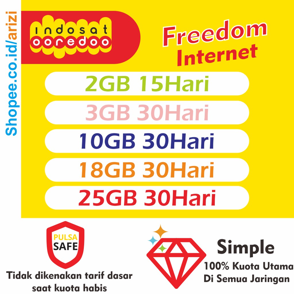 Indosat Ooredoo Freedom Internet 2gb 3gb 10gb 18gb 25gb Paket Data Kuota Internet Isi Ulang Shopee Indonesia