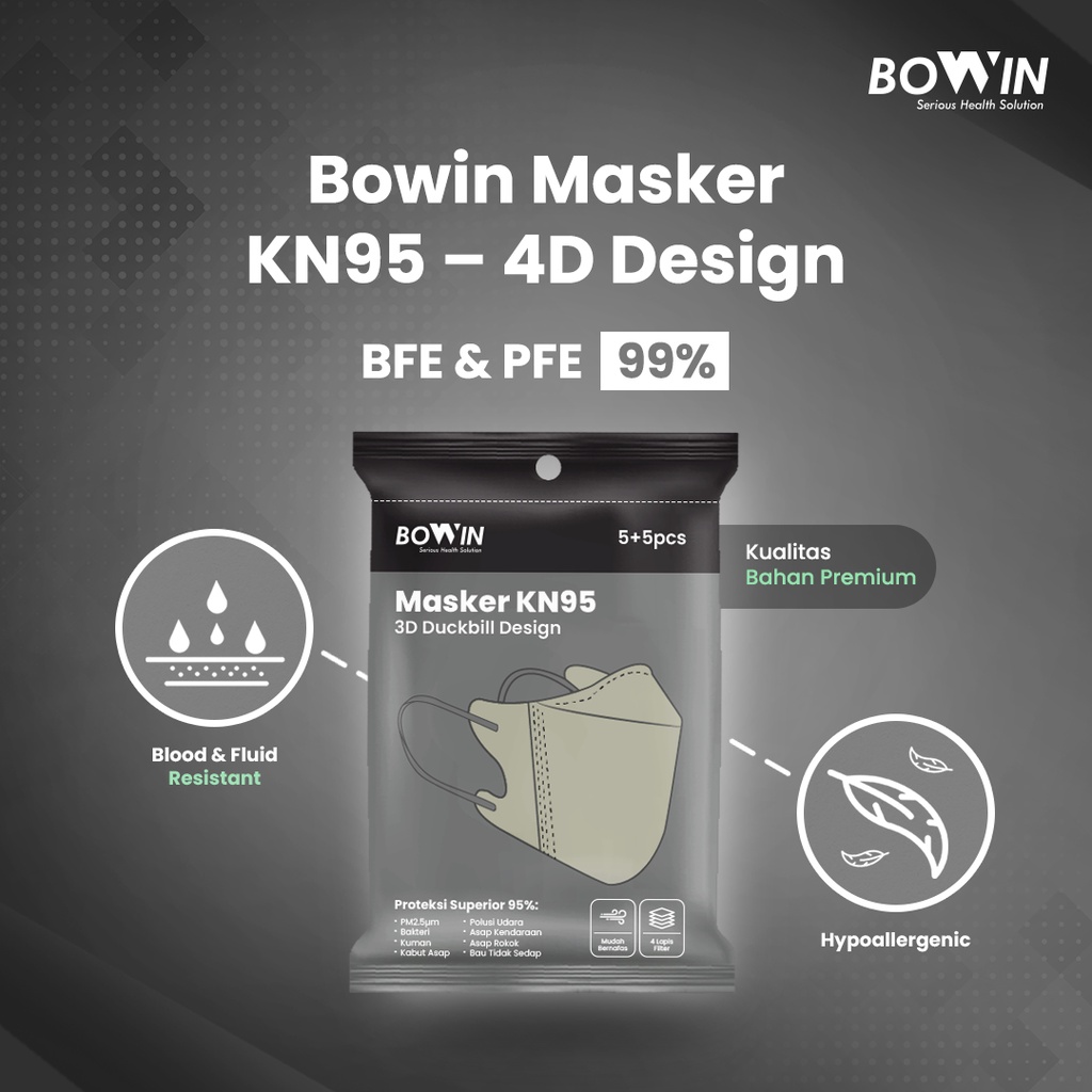 Bowin Masker KN95 - Duckbill 3D (Filter ≥95% BFE PFE) Masker Medis / Masker Kesehatan