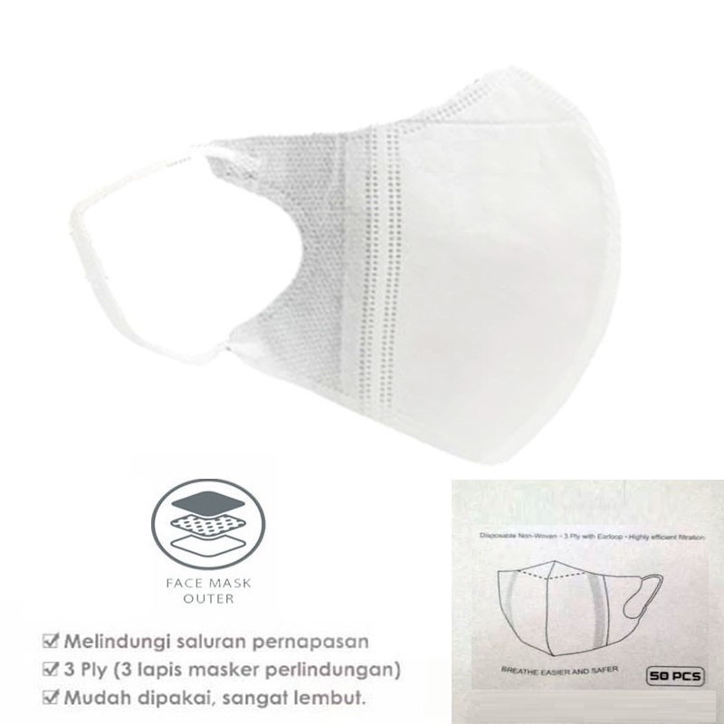 INFY -  R482 MASKER ARTIS KOREA DUCKBILL EXTRA NYAMAN DAN GLAMOURS MASKER KEKINIAN READY STOCK