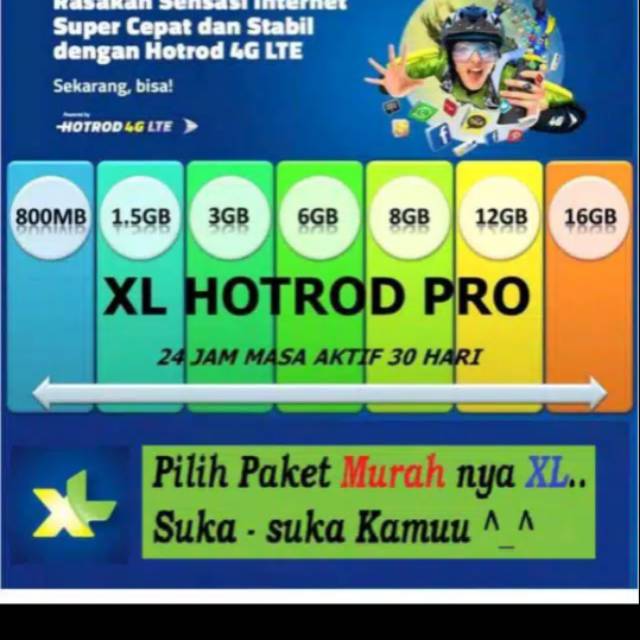 Paket Data Xl  Hotrod