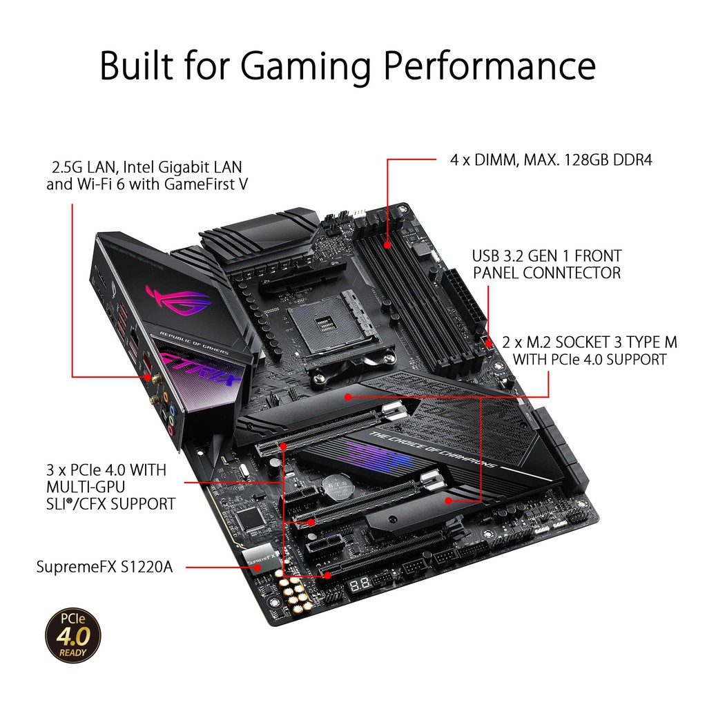 Motherboard Asus ROG Strix X570-E Gaming (AMD AM4, DDR4) Mainboard