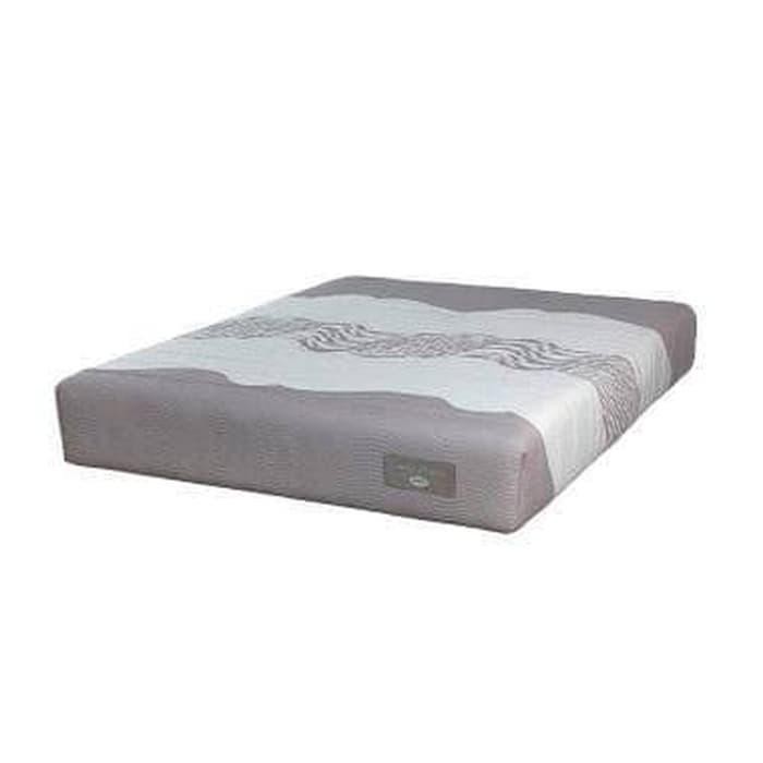 Jual Comforta Kasur Spring Bed Luxury Pedic Full Set Ukuran 100