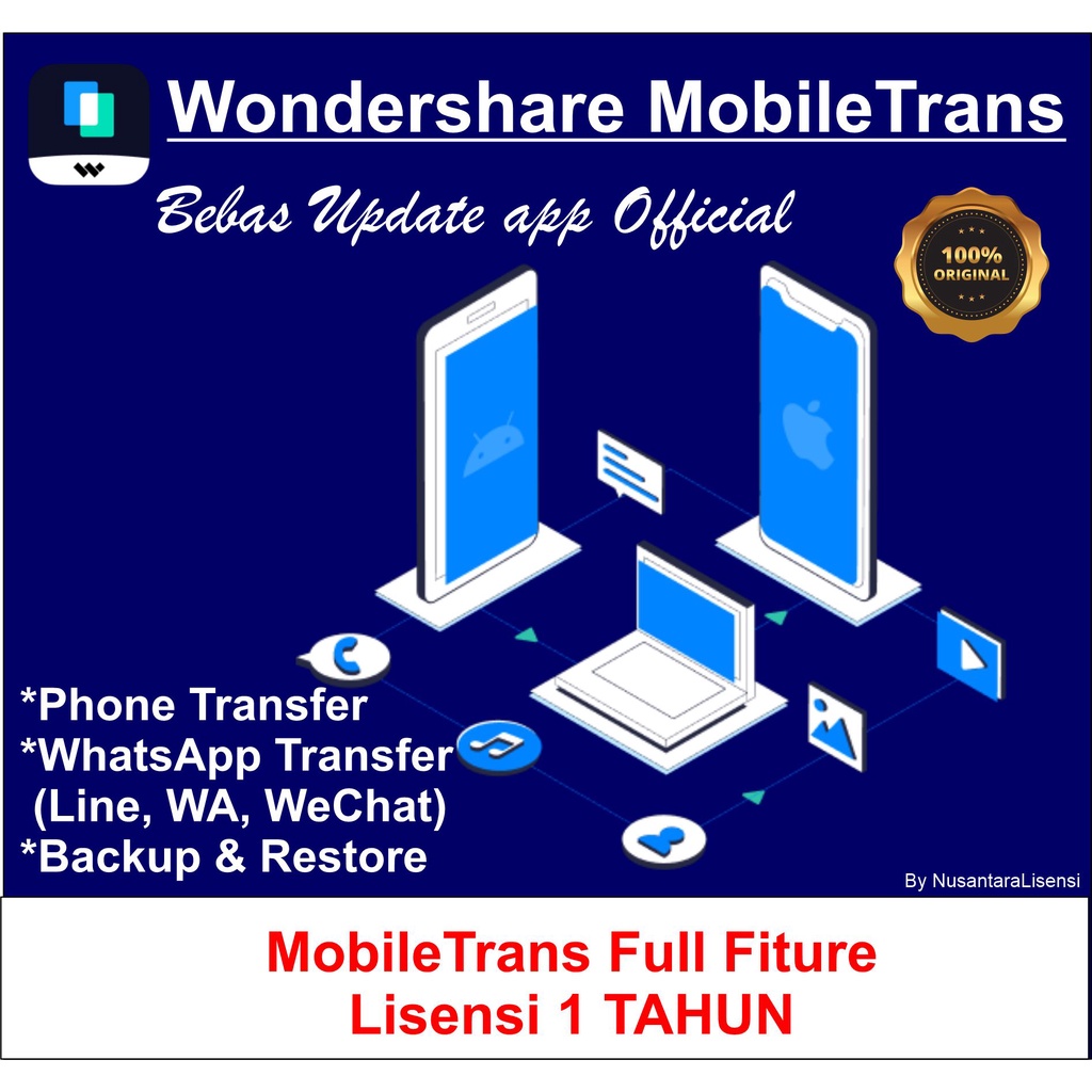 Harga wondershare mobiletrans Terbaru Mei 2025 | BigGo Indonesia