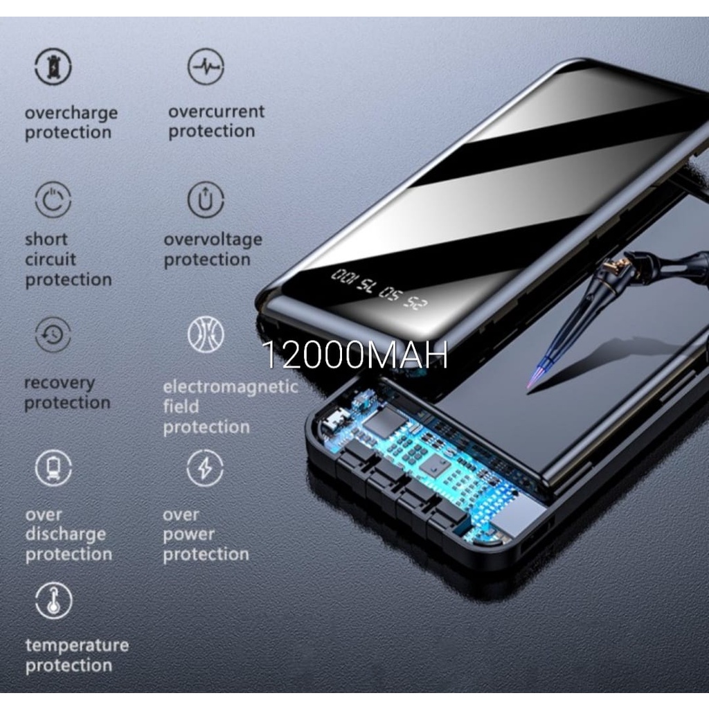 J417 POWERBANK 12000 MAH USB FAST CHARGING PORTABLE LED DISPLAY DENGAN USB TYPE C MICRO DAN IPHONE LEBIH PRAKTIS DAN EKONOMIS CHARGER  BATERAI  UNIVERSAL HANDPHONE MUDAH DIBAWA KEMANA AJA COCOK UNTUK YANG SUKA BEPERGIAN JAUH COCOK BAWA PB HARGA TERJANGKAU