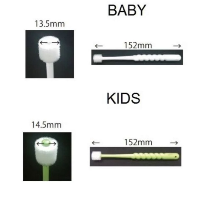 360do Tooth Brush for Baby