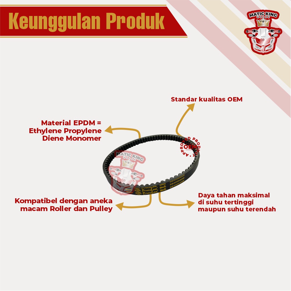 Vanbelt V Belt Kymco Trend Howand Punton Rui Jockey 125 150  Gates Powerlink Made in Thailand