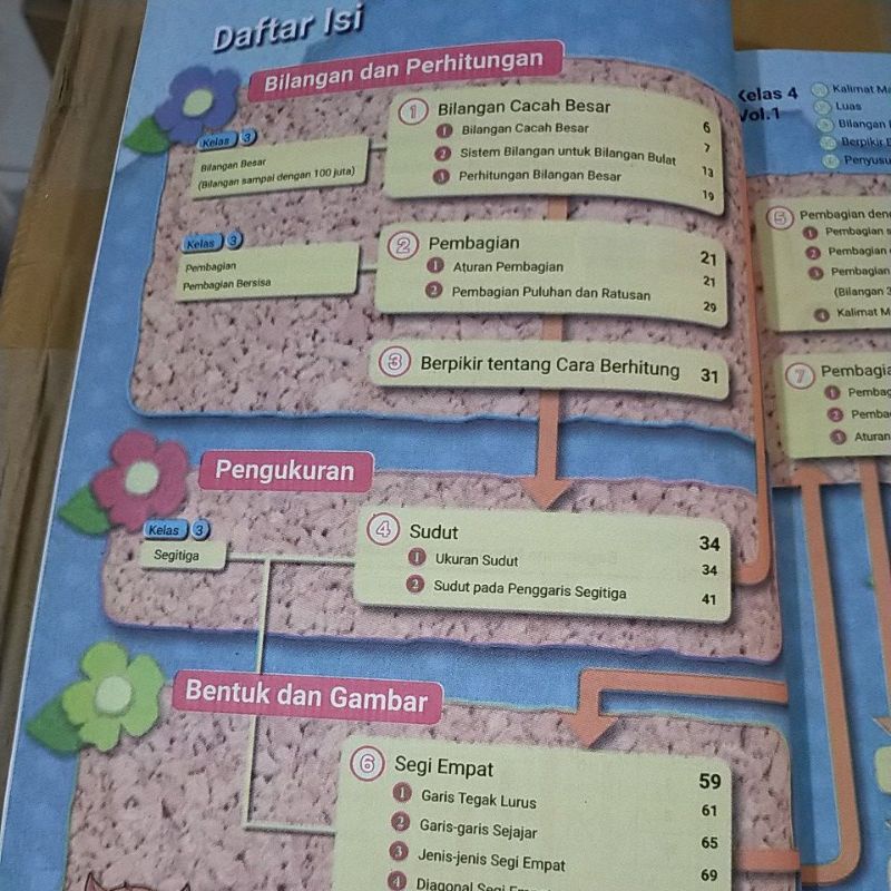 ORI buku teks siswa matematika level 1 kurikulum penggerak untuk SD kelas 4 edisi terbaru