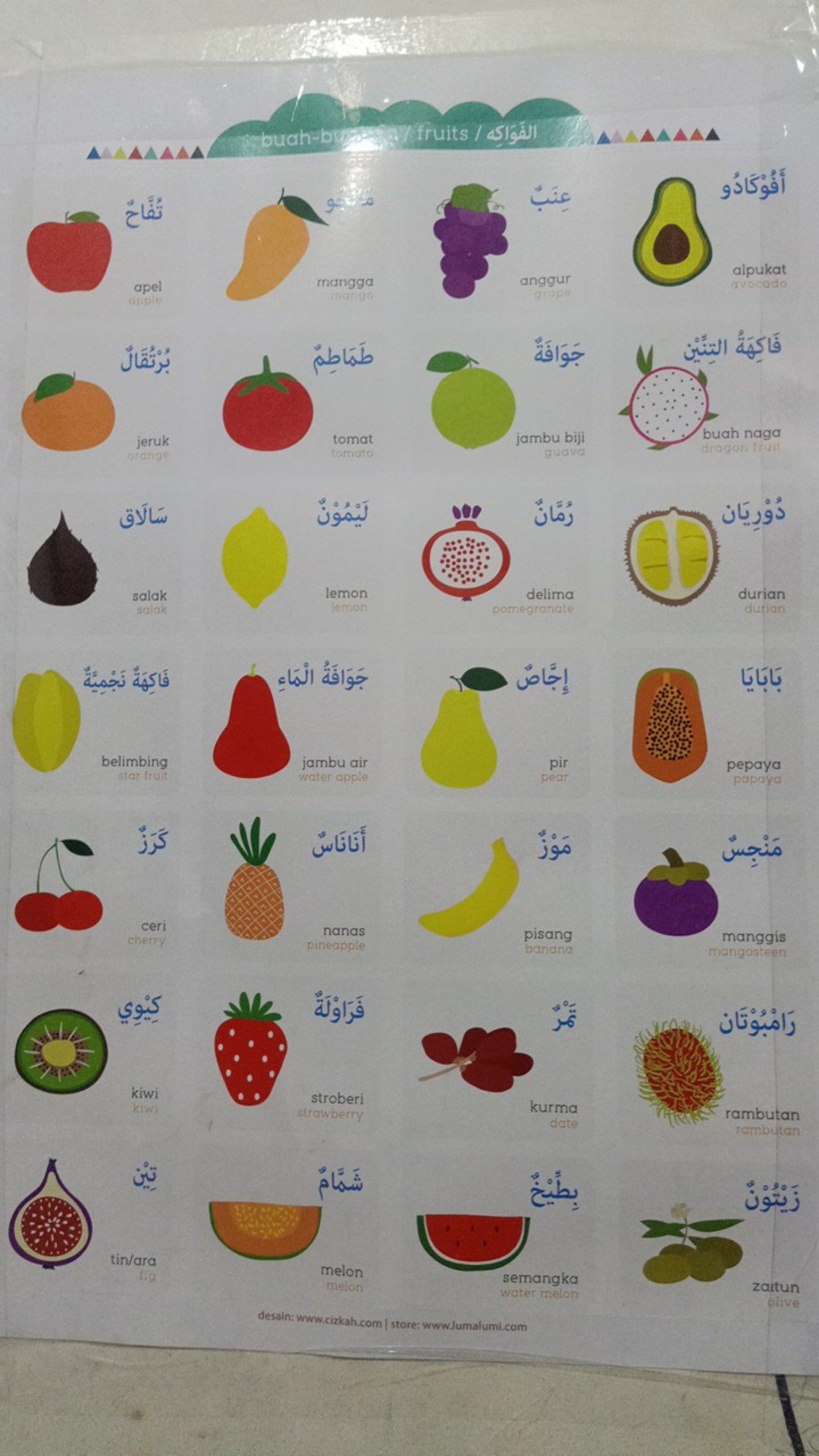 Buah buahan dalam bahasa arab
