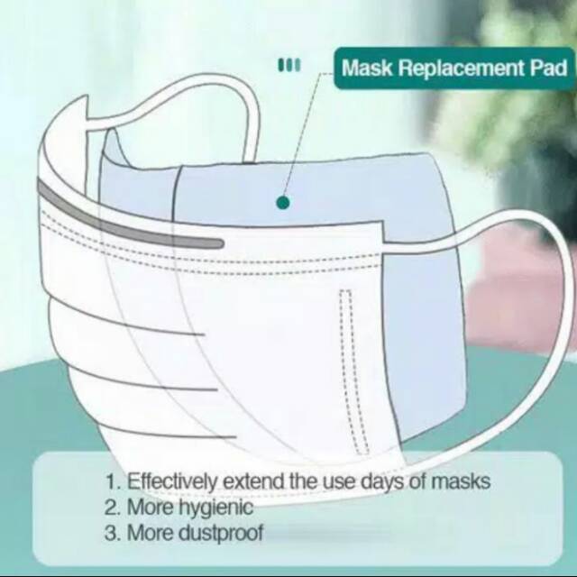 Mask Pad Refill Filter Udara Masker Kain per 1 pcs
