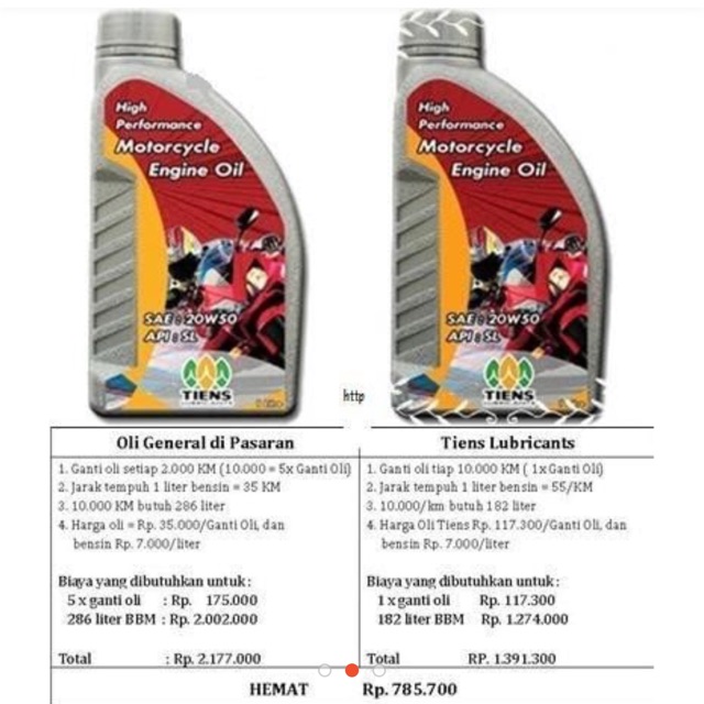 Oli Motor Lubricants dari Tiens