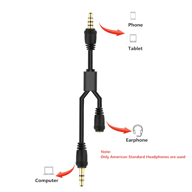 Kabel Adaptor BT Untuk Elgato HD60 S+Kawat Dengan Jack Female3.5Mm, Colokan male 3.5mm