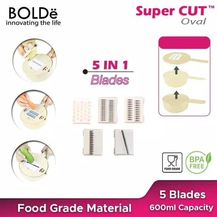 BOLde Supercut Oval 5in1 Parutan Serbaguna Peeler Slicer Pemotong