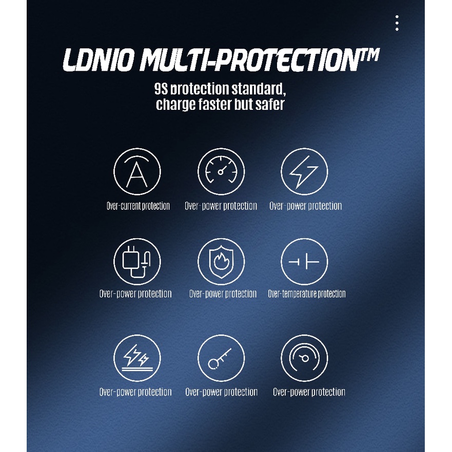 LDNIO AW003 - 32W Desktop Wireless Charger - 4 USB and Wireless Charger