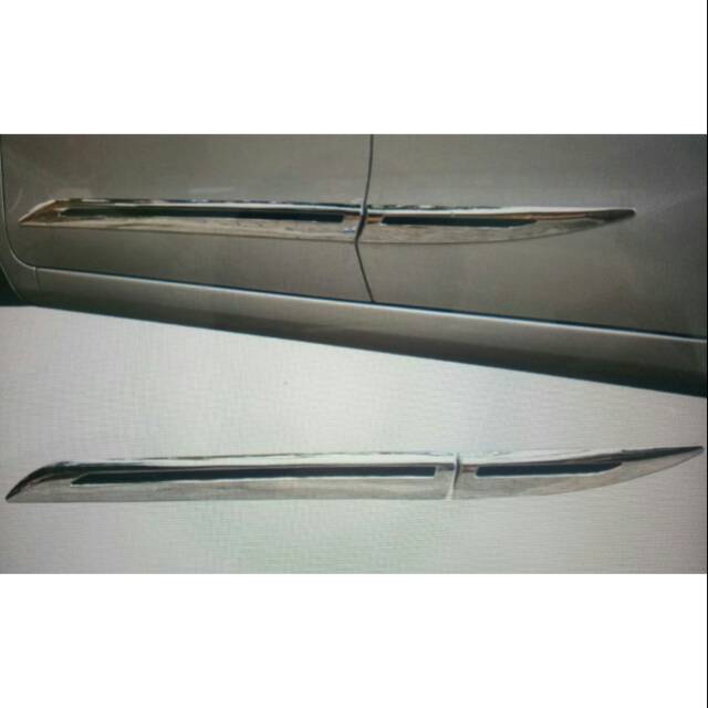 List Body Full Crome All New/Grand Avanza Xenia Veloz 2012-2018 (DD)