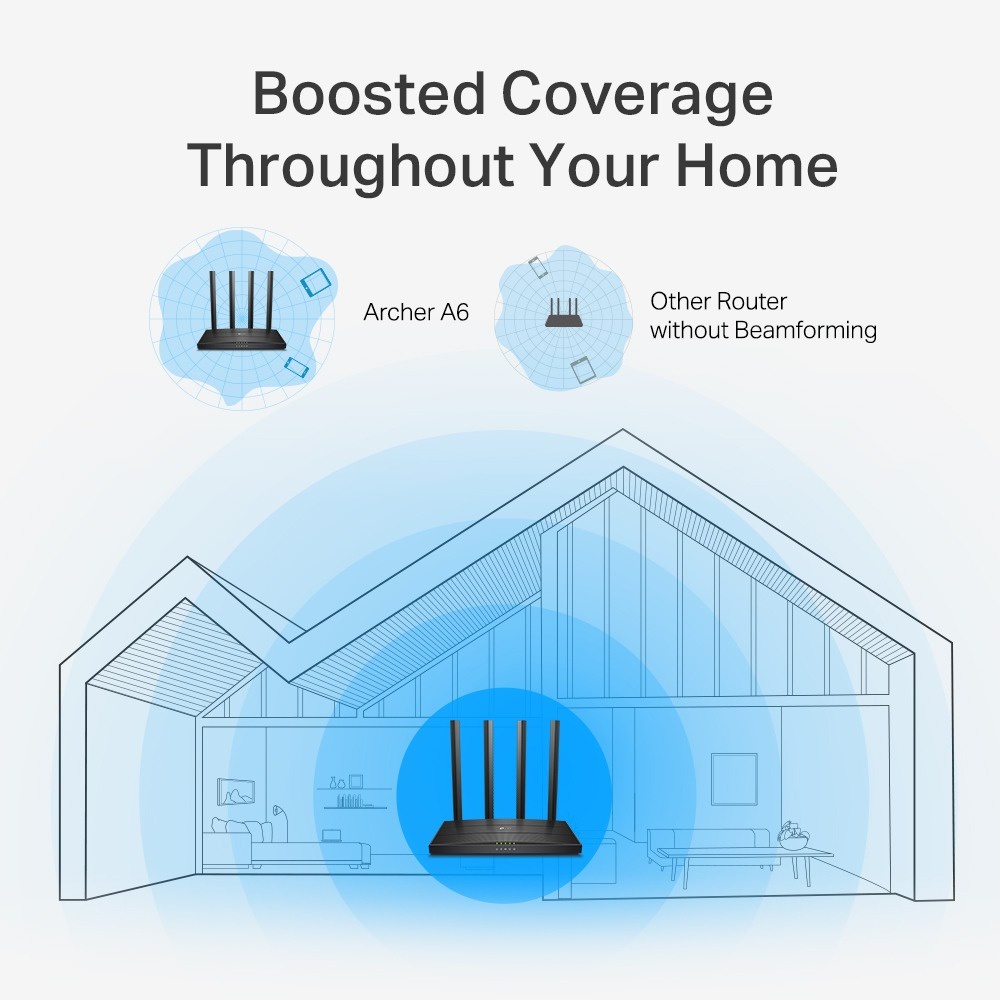 Mesh WiFi Router TP Link ARCHER A6 AC1200 MU-MIMO - TPLink A6 AC 1200