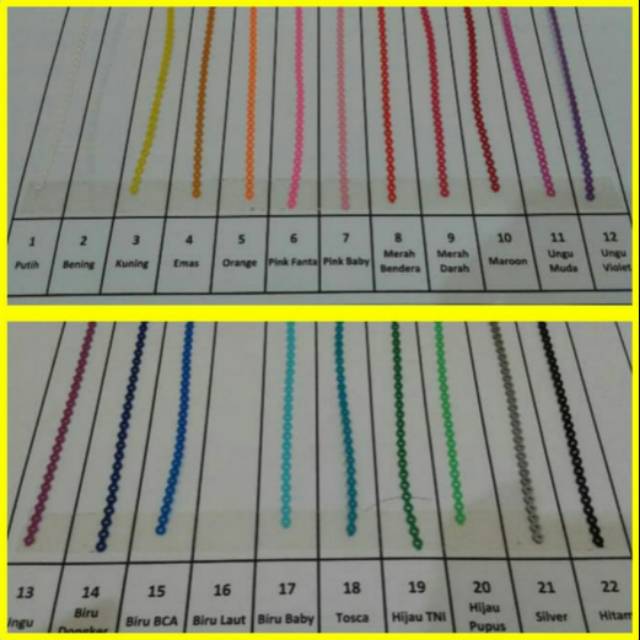 Karet Power Chain, 1 meter (bisa 2 warna), untuk behel gigi, karet behel sambung, orthodontic