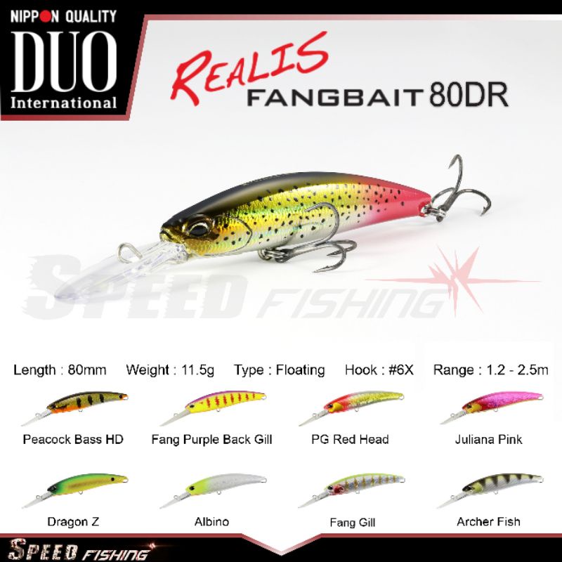 Lure Duo Realis Fangbait 80 DR Floating Minnow